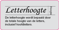 Letterhoogte